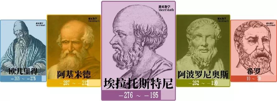 埃拉托斯特尼 (eratosthenes),古希腊数学家,地理学家,历史学家,诗人