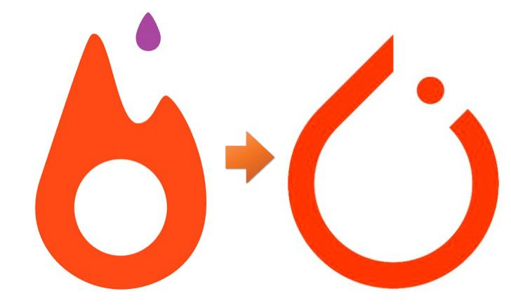 迈向10pytorch和caffe2的幸福联姻