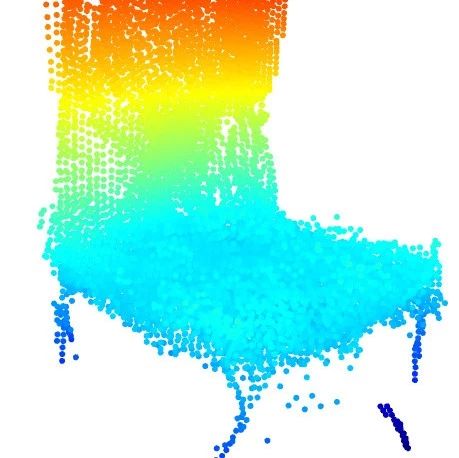 深度学习新应用：在PyTorch中用单个2D图像创建3D模型 - 专知