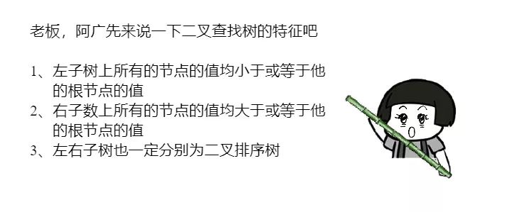 漫画算法 5分钟搞明白红黑树到底是什么 专知