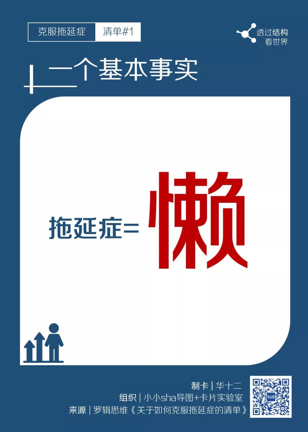 如何克服拖延症详解版