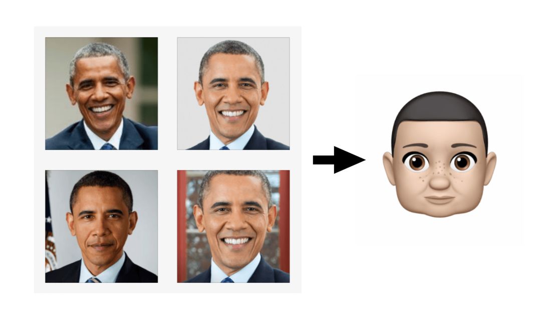 特朗普手势emoji复制图片