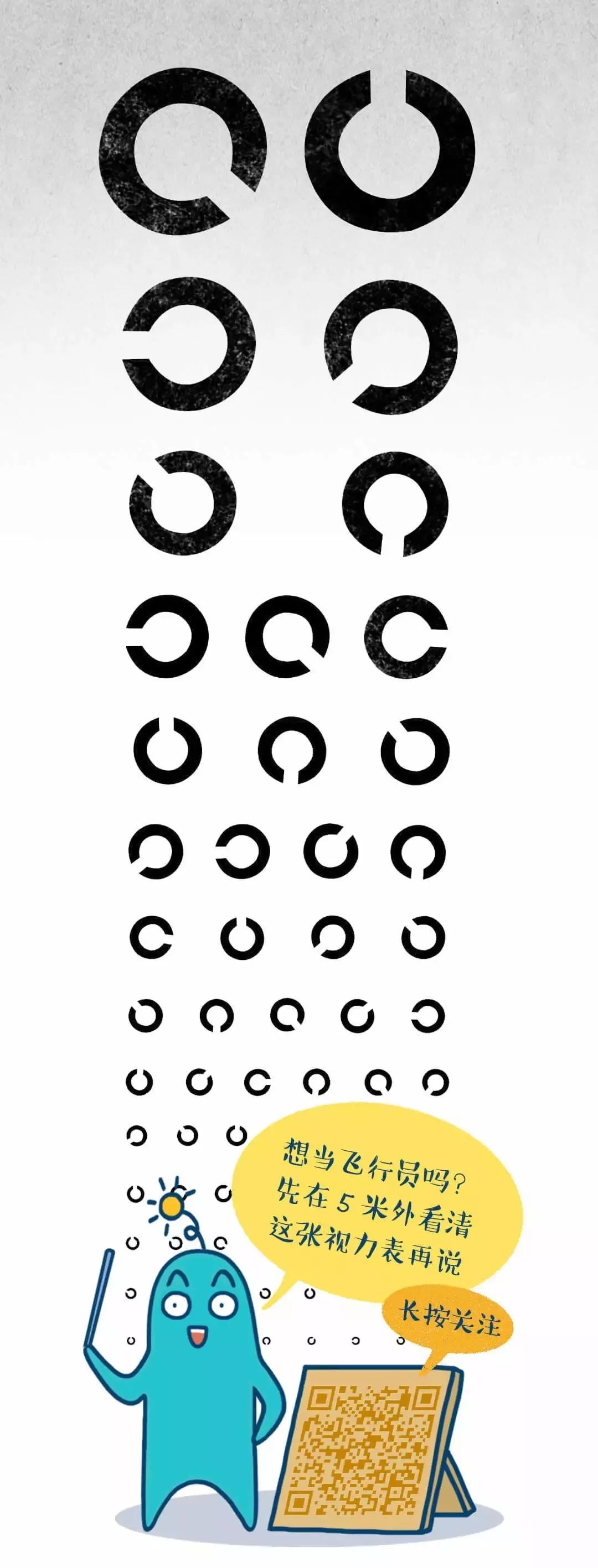 哇噻飞行员视力表长这样