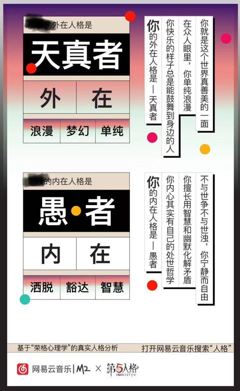 关于网易人格测试你可能忽略的几个细节