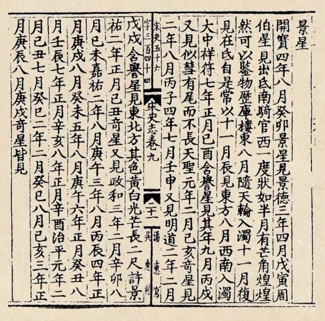 元凤四年,客星在紫微宫)图3 《汉书·天文志》客星记载1604年,尾分客
