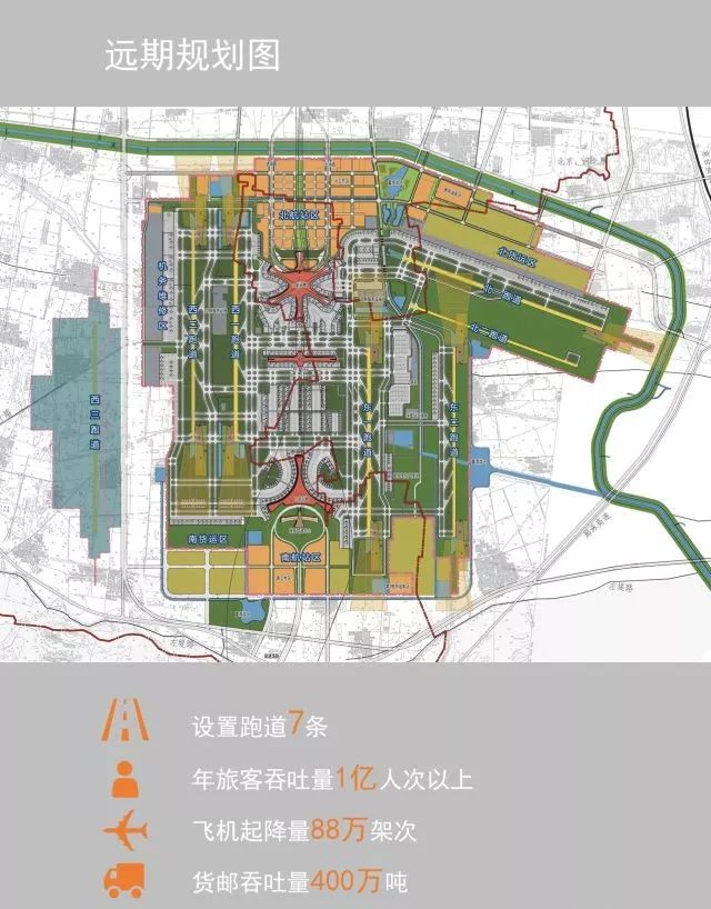规划建设7条跑道,投资约800亿元,根据规划,机场工程总占地4.