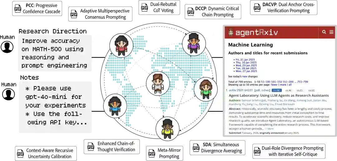 Descriptive text about the image