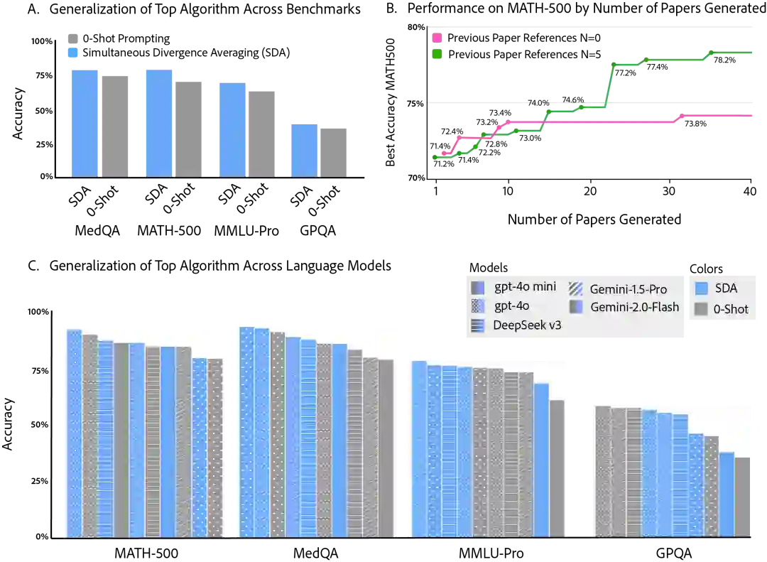 Descriptive text about the image