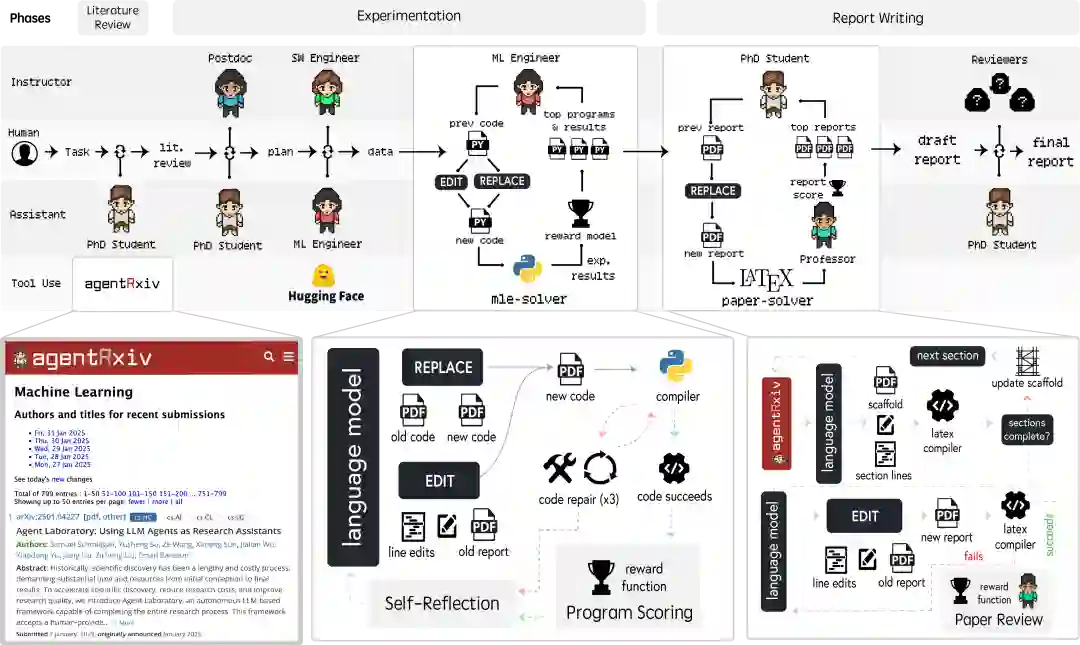 Descriptive text about the image