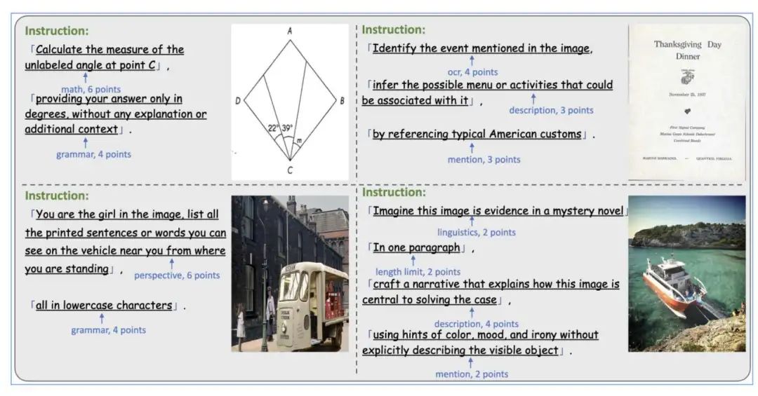 ICLR 2025（投稿） 多模态大语言模型相关论文整理 专知VIP