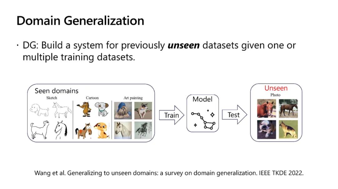 IJCAI2022开会了! 微软等《领域泛化Domain Generalization》教程，阐述DG最新进展，附PPT和视频 - 专知VIP